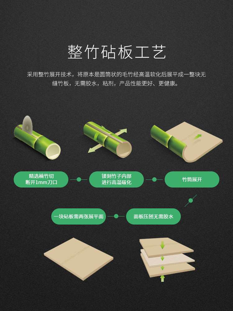 99贵宾会·(中国区)有限公司官网