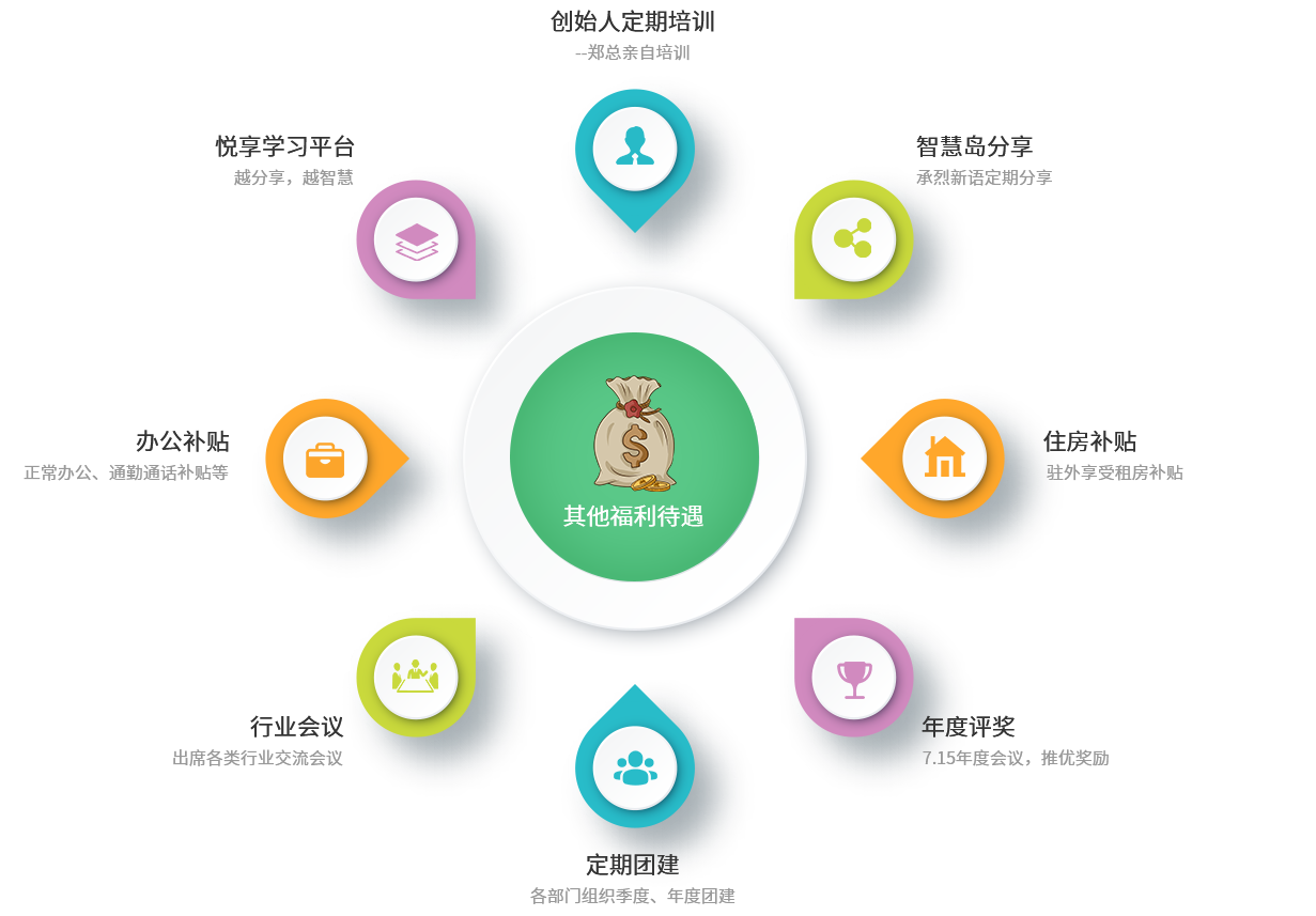 99贵宾会·(中国区)有限公司官网