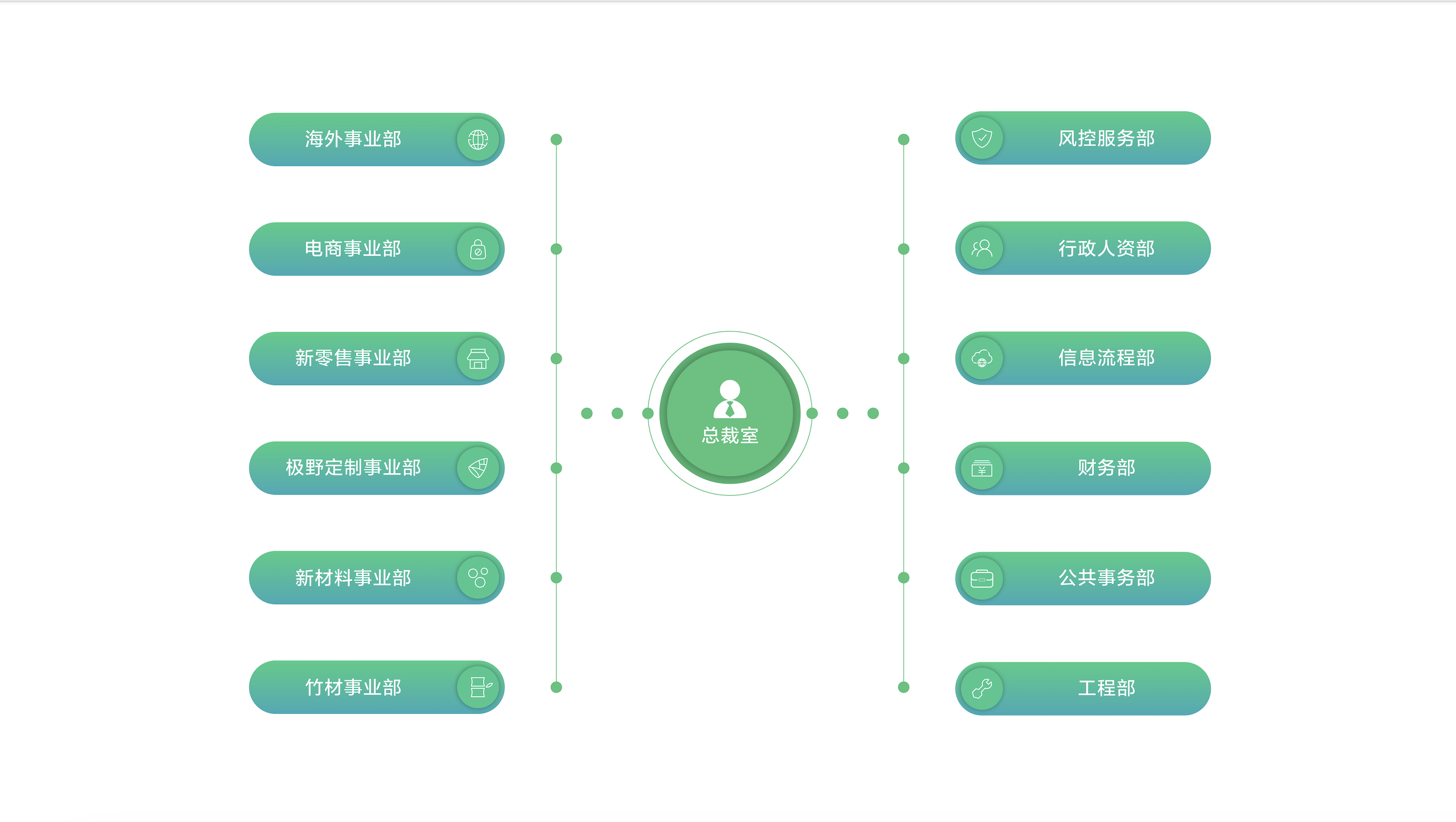 99贵宾会·(中国区)有限公司官网