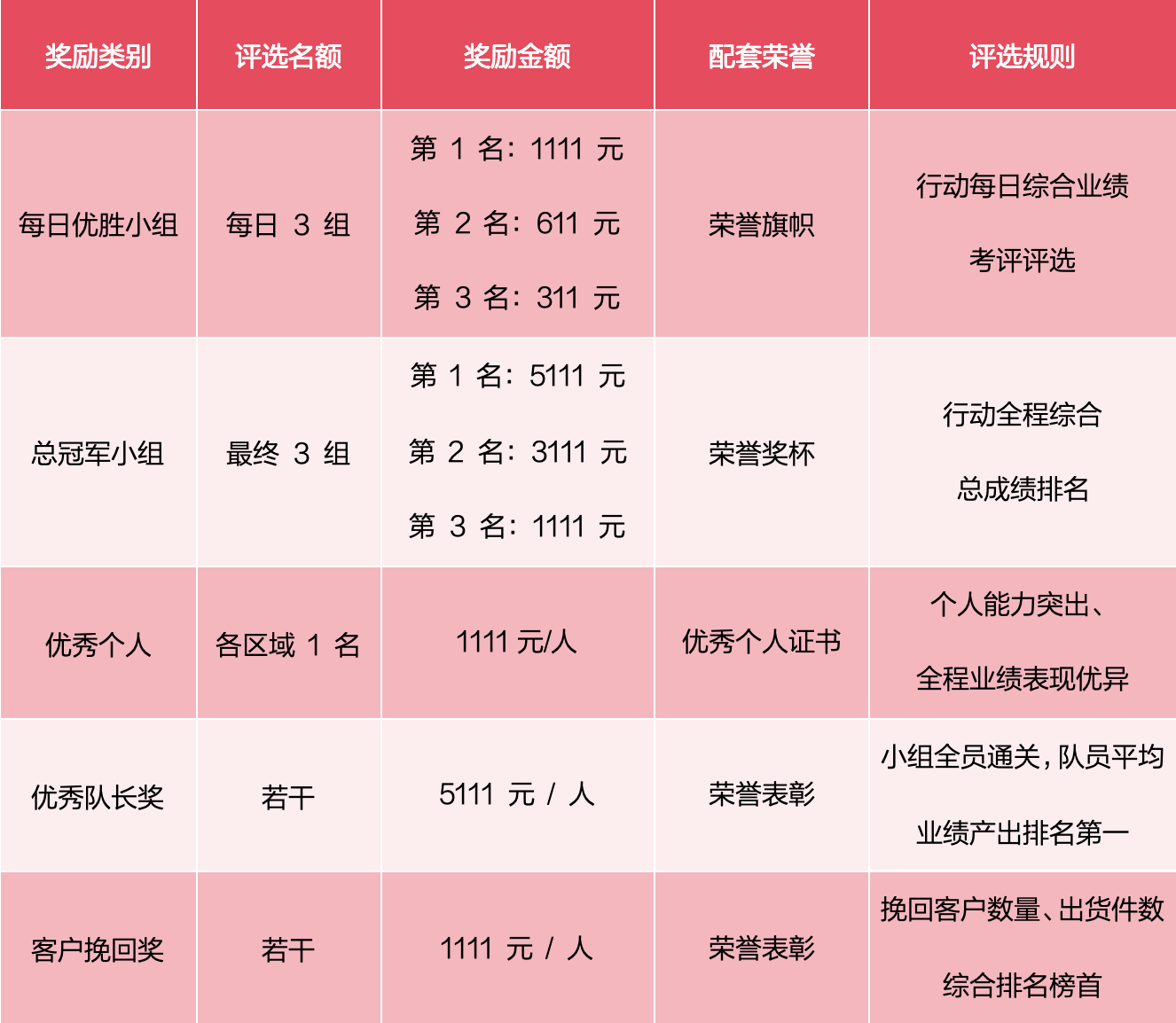 1778407638493554NJ83.png 截屏2026-05-10 18.06.50.png